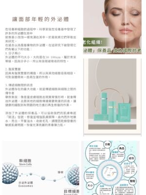 高雄外泌體